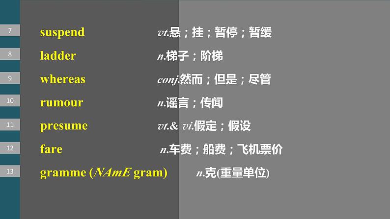 2024年高考英语一轮复习课件（新人教版） 第1部分 教材知识解读 选择性必修第四册 Unit 1   Science Fiction07