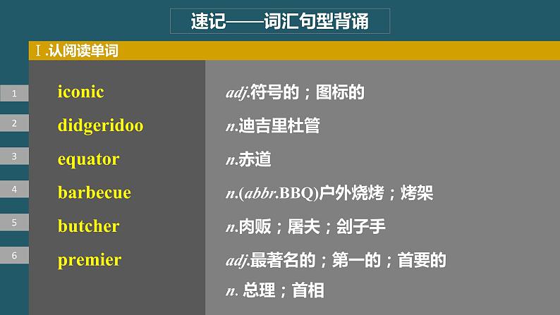 2024年高考英语一轮复习课件（新人教版） 第1部分 教材知识解读 选择性必修第四册 Unit 2   Iconic Attractions06