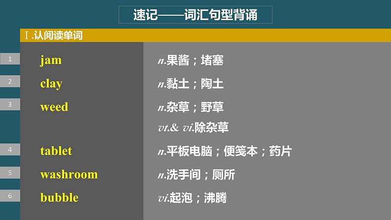 2024年高考英语一轮复习课件（新人教版） 第1部分 教材知识解读 选择性必修第四册 Unit 4   Sharing06