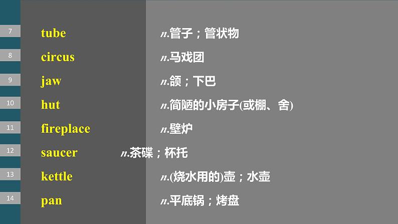 2024年高考英语一轮复习课件（新人教版） 第1部分 教材知识解读 选择性必修第四册 Unit 4   Sharing07