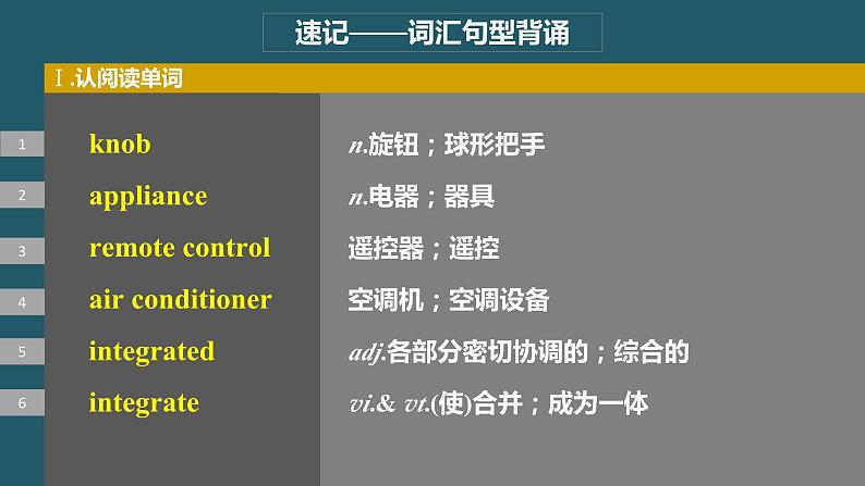 2024年高考英语一轮复习课件（新人教版） 第1部分 教材知识解读 选择性必修第一册 Unit 2　Looking into the Future第6页