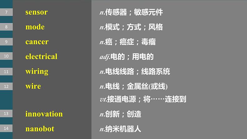 2024年高考英语一轮复习课件（新人教版） 第1部分 教材知识解读 选择性必修第一册 Unit 2　Looking into the Future第7页