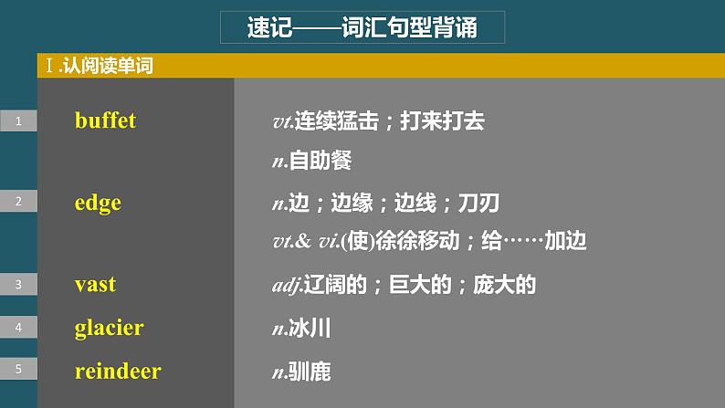 2024年高考英语一轮复习课件（新人教版） 第1部分 教材知识解读 选择性必修第一册 Unit 3　Fascinating Parks06