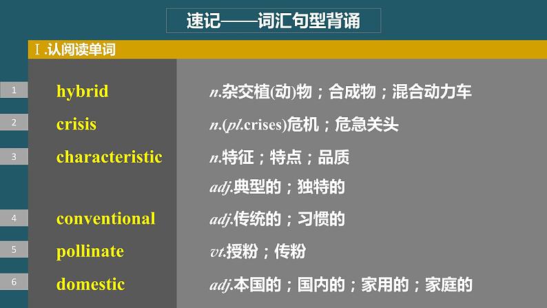 2024年高考英语一轮复习课件（新人教版） 第1部分 教材知识解读 选择性必修第一册 Unit 5　Working the Land06