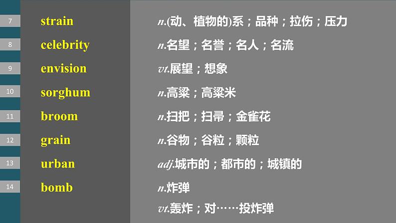 2024年高考英语一轮复习课件（新人教版） 第1部分 教材知识解读 选择性必修第一册 Unit 5　Working the Land07