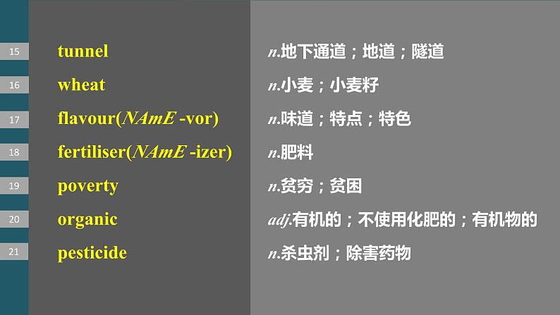 2024年高考英语一轮复习课件（新人教版） 第1部分 教材知识解读 选择性必修第一册 Unit 5　Working the Land08