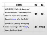 专题三 完形填空  微技能二　归纳巧记完形填空中的熟词生义 课件-2024年高考英语二轮复习