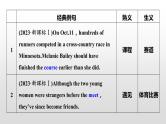 专题三 完形填空  微技能二　归纳巧记完形填空中的熟词生义 课件-2024年高考英语二轮复习