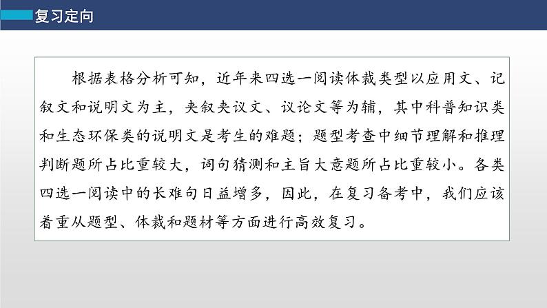 专题一 四选一阅读 第1讲　题型突破——细节理解题 课件-2024年高考英语二轮复习06