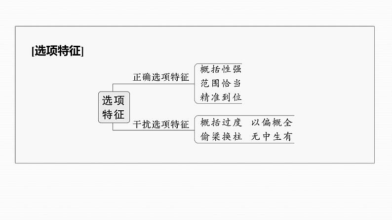 专题一 四选一阅读 第3讲　题型突破——主旨大意题 课件-2024年高考英语二轮复习第4页