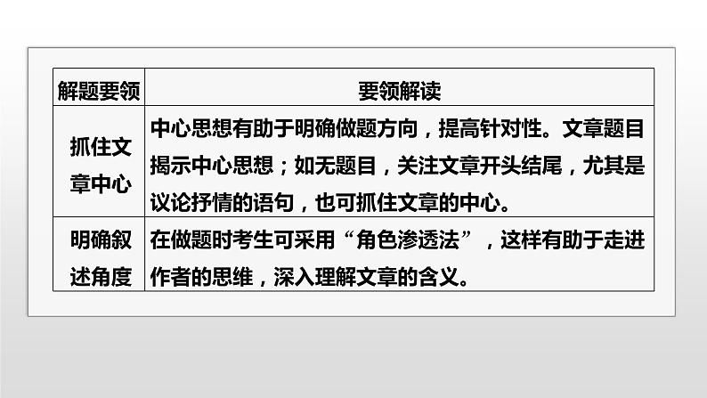 专题三 完形填空  第1讲　记叙文 课件-2024年高考英语二轮复习08