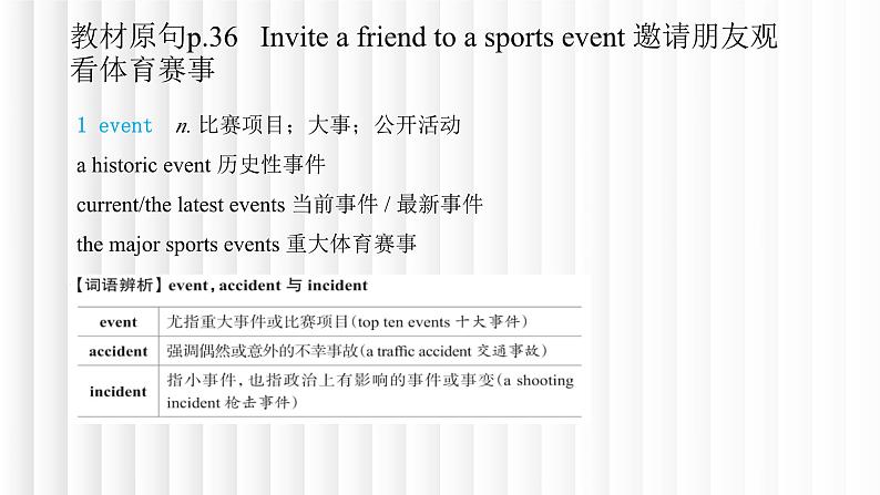 新人教版高中英语必修一Unit3Sports and Fitness单元重点知识总结课件第3页