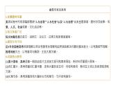 新高考英语二轮复习课件+讲义（新高考版） 第1部分 阅读理解与阅读七选五　专题1　第1讲　题型突破——细节理解题