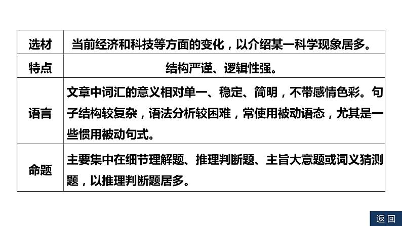 新高考英语二轮复习课件+讲义（新高考版） 第1部分 阅读理解与阅读七选五　专题1　第7讲　常考话题一　科普知识类第4页