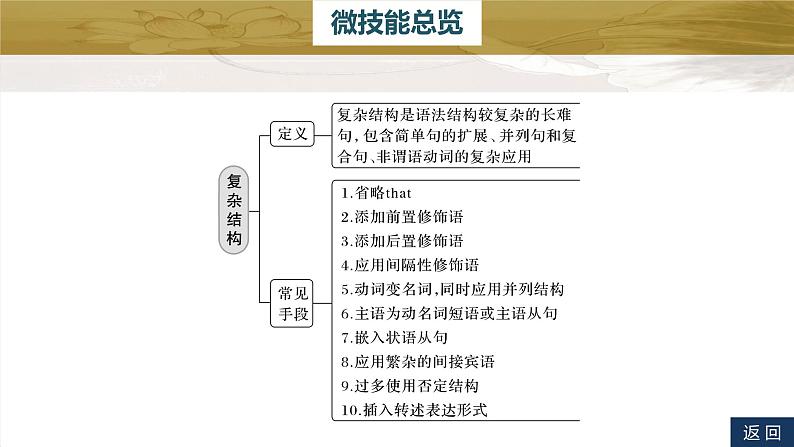 新高考英语二轮复习课件+讲义（新高考版） 第1部分 阅读理解与阅读七选五　专题1　微技能1　巧解阅读理解中的复杂结构第3页