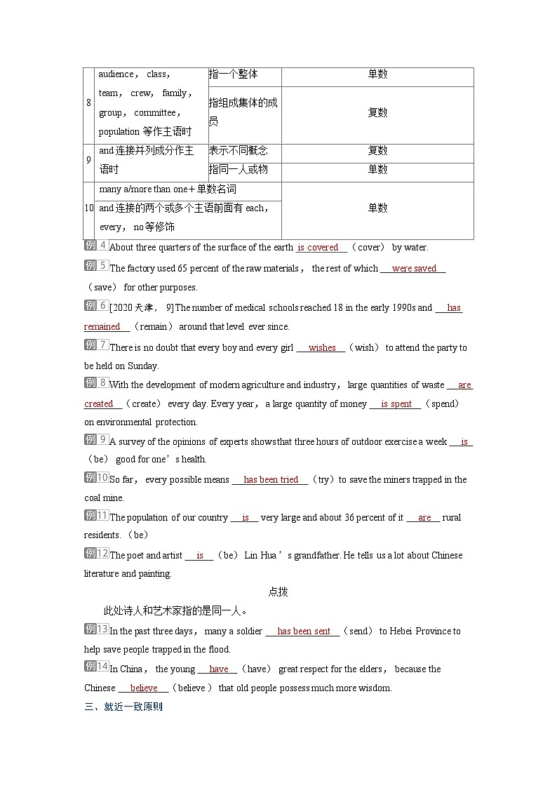 备考2024届高考英语一轮复习考点通关第二部分学透语法强化动词篇专题三谓语动词考点三主谓一致第2页