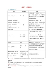 备考2024届高考英语一轮复习考点通关第二部分学透语法突破句法篇专题五三大从句考点三状语从句