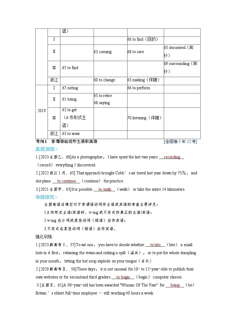 备考2024届高考英语一轮复习命题突破第二部分学透语法强化动词篇专题四非谓语动词第2页