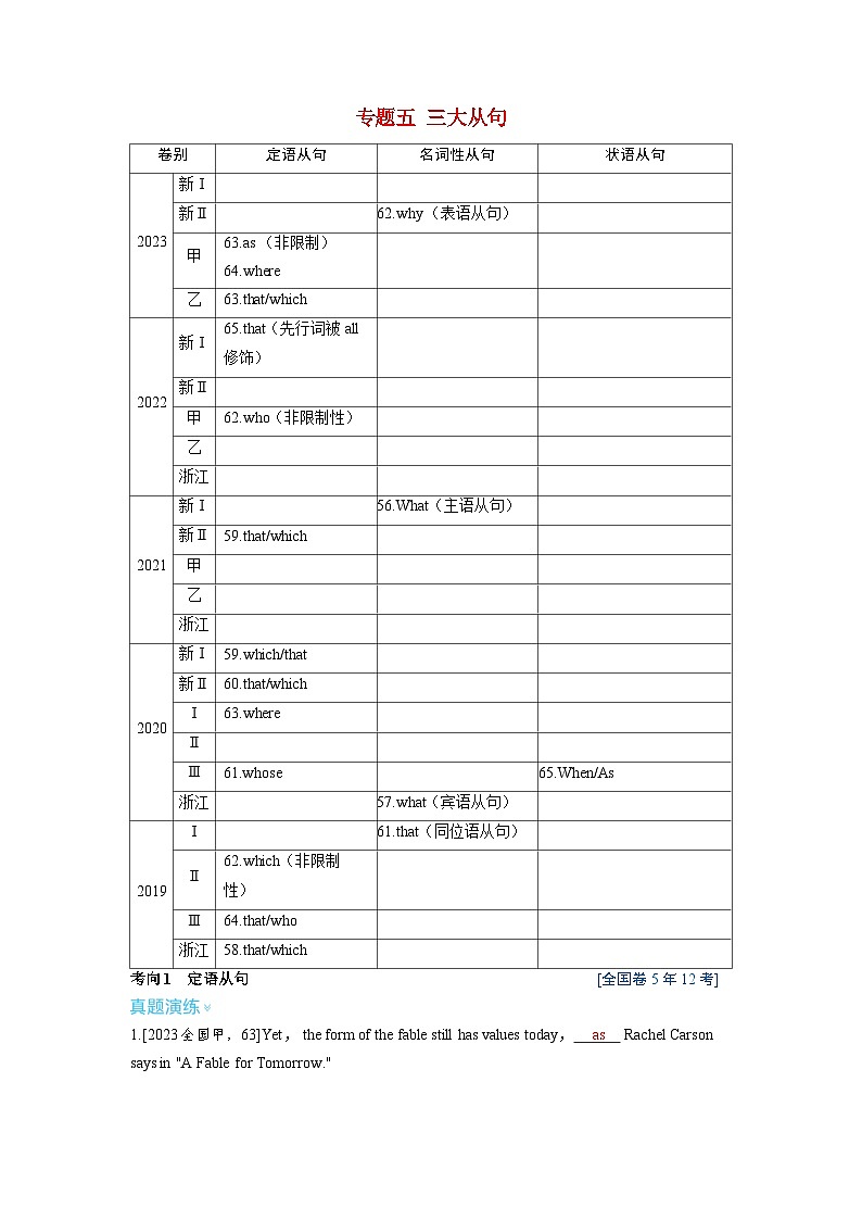 备考2024届高考英语一轮复习命题突破第二部分学透语法突破句法篇专题五三大从句第1页