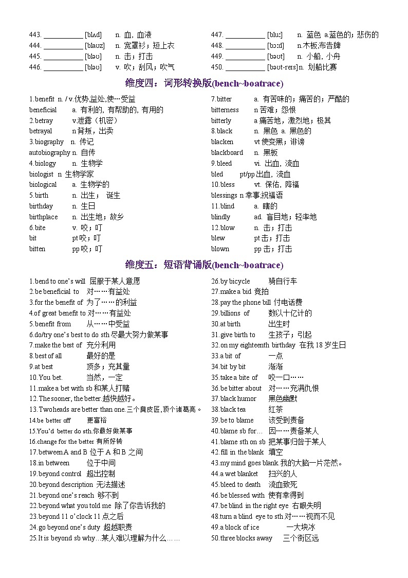 第09天bench~boatrace（英汉互译+词形转换+短语提炼+单句填空+语篇填空）-2024年高考英语3500词汇一遍过（原卷版）(1)第3页