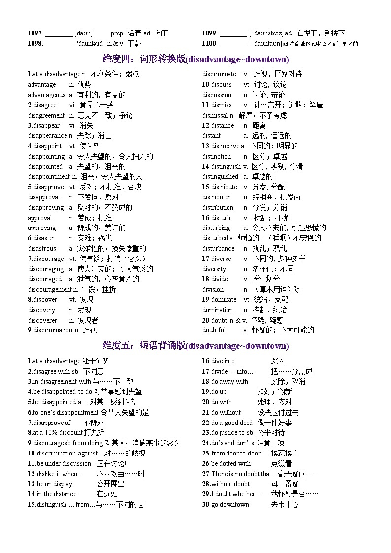 第22天 disadvantage~downtown（词形转换+单句填空+熟词新意+写作应用+原创语填）-2024年高考英语3500词汇一遍过（教师版）(1)第3页