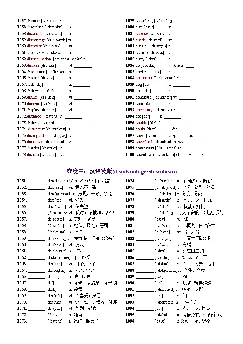 第22天 disadvantage~downtown（词形转换+单句填空+熟词新意+写作应用+原创语填）-2024年高考英语3500词汇一遍过（教师版）第2页