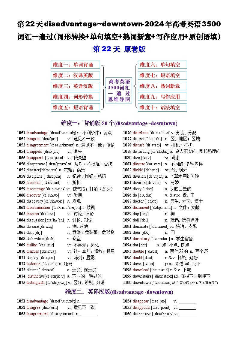 第22天 disadvantage~downtown（词形转换+单句填空+熟词新意+写作应用+原创语填）-2024年高考英语3500词汇一遍过（原卷版）(1)第1页
