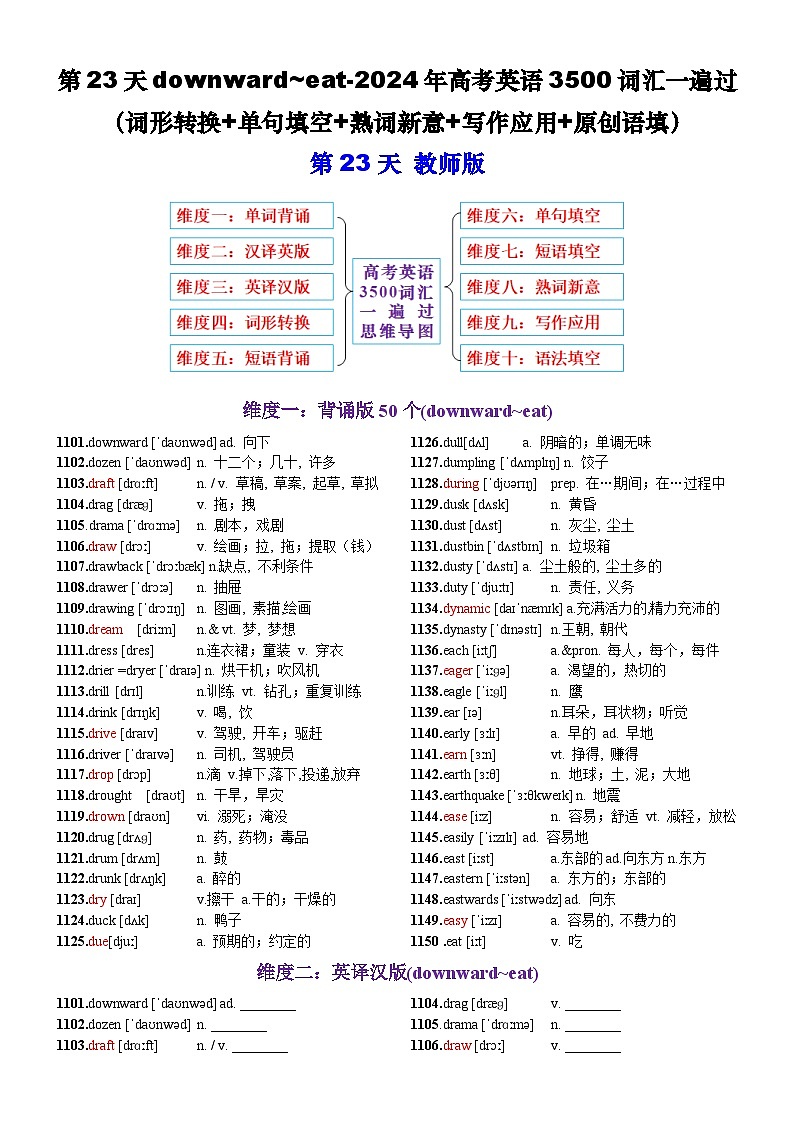 第23天 downward~eat（词形转换+单句填空+熟词新意+写作应用+原创语填）-2024年高考英语3500词汇一遍过（教师版）(1)第1页