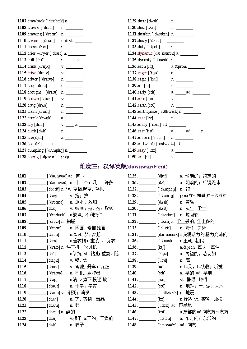 第23天 downward~eat（词形转换+单句填空+熟词新意+写作应用+原创语填）-2024年高考英语3500词汇一遍过（教师版）(1)第2页