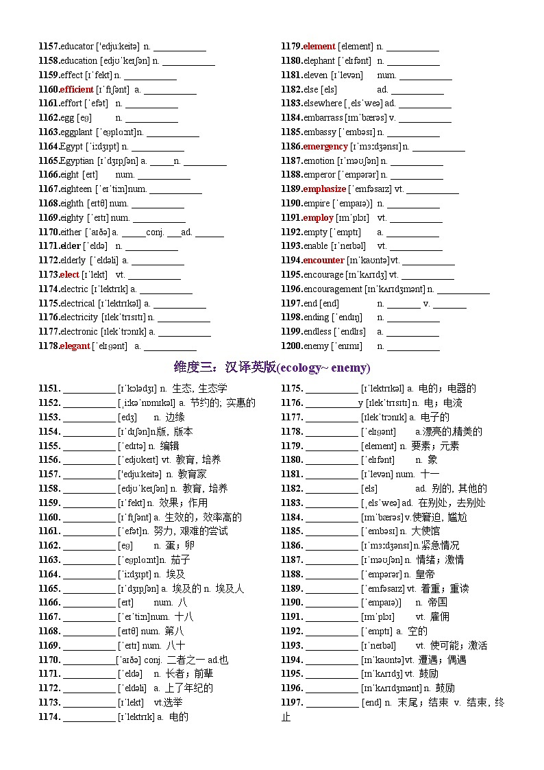 第24天 ecology~enemy（词形转换+单句填空+熟词新意+写作应用+原创语填）-2024年高考英语3500词汇一遍过（原卷版）(1)第2页