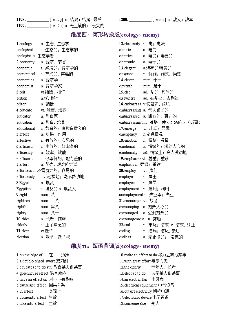 第24天 ecology~enemy（词形转换+单句填空+熟词新意+写作应用+原创语填）-2024年高考英语3500词汇一遍过（原卷版）(1)第3页