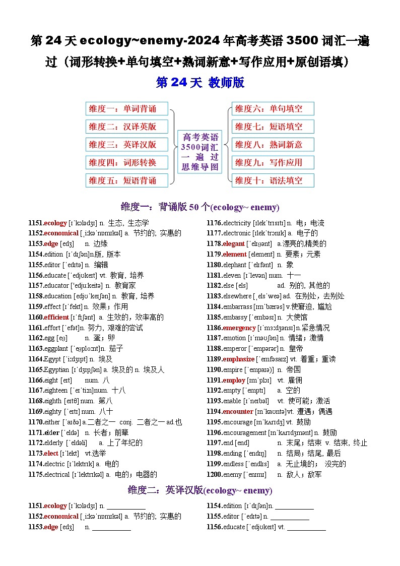 第24天 ecology~enemy（词形转换+单句填空+熟词新意+写作应用+原创语填）-2024年高考英语3500词汇一遍过（教师版）第1页