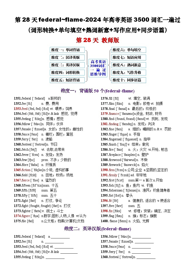 第28天 federal~flame（词形转换+单句填空+熟词新意+写作应用+同步语篇）-2024年高考英语3500词汇一遍过（教师版）第1页