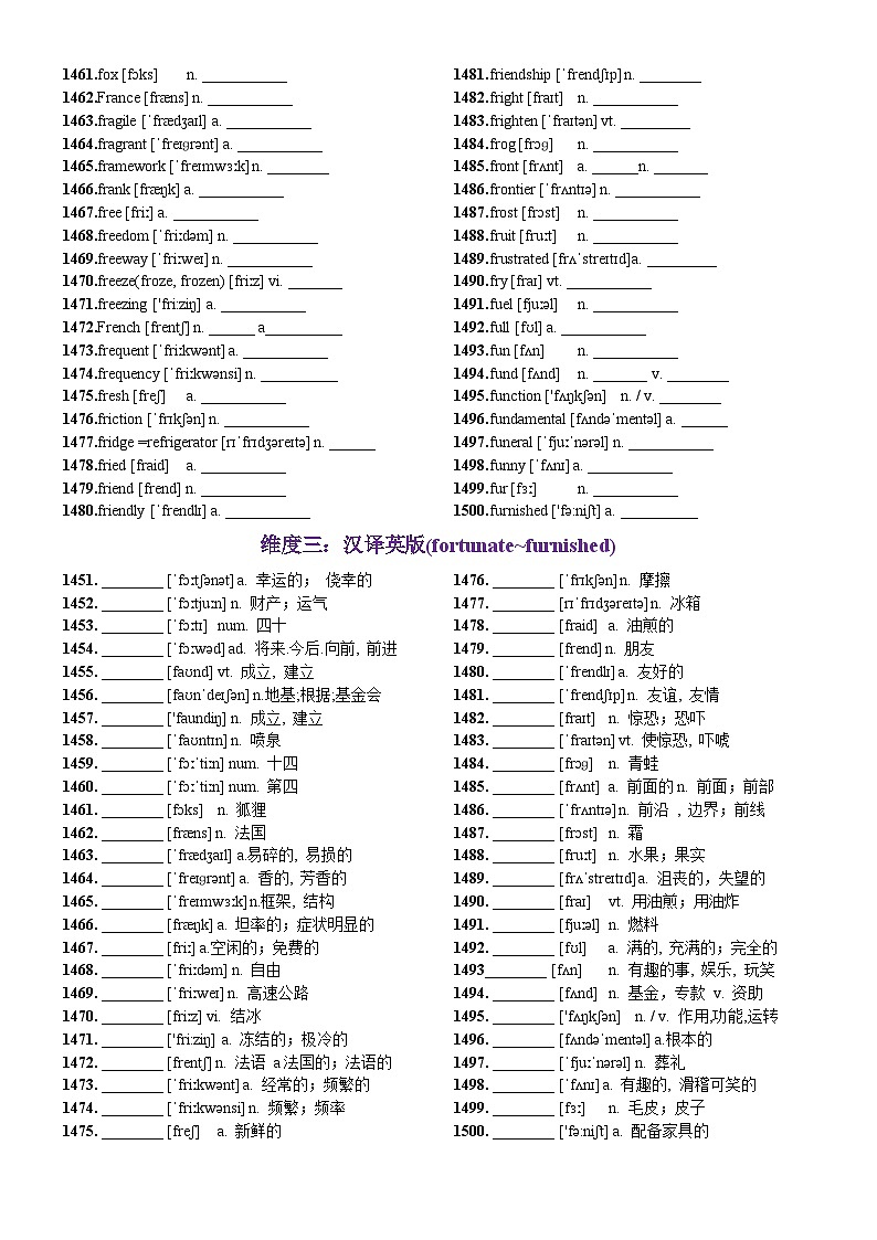 第30天  fortunately-fund（词形转换+单句填空+熟词新意+写作应用+同步语篇）-2024年高考英语3500词汇一遍过（原卷版）第2页