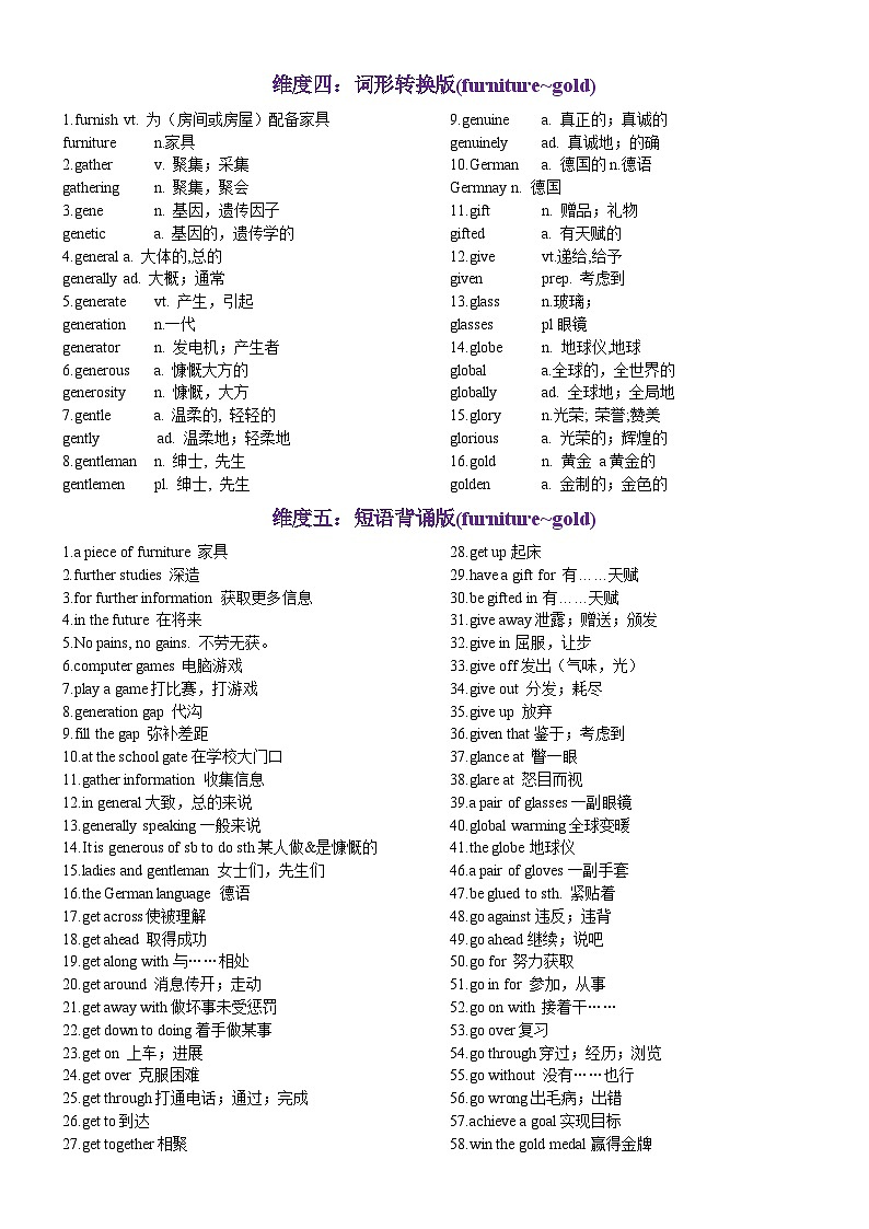 高考英语2024年3500词汇一遍过（原卷版+解析版） 第31天  furniture~gold（词形转换+单句填空+熟词新意+写作应用+同步语篇）03