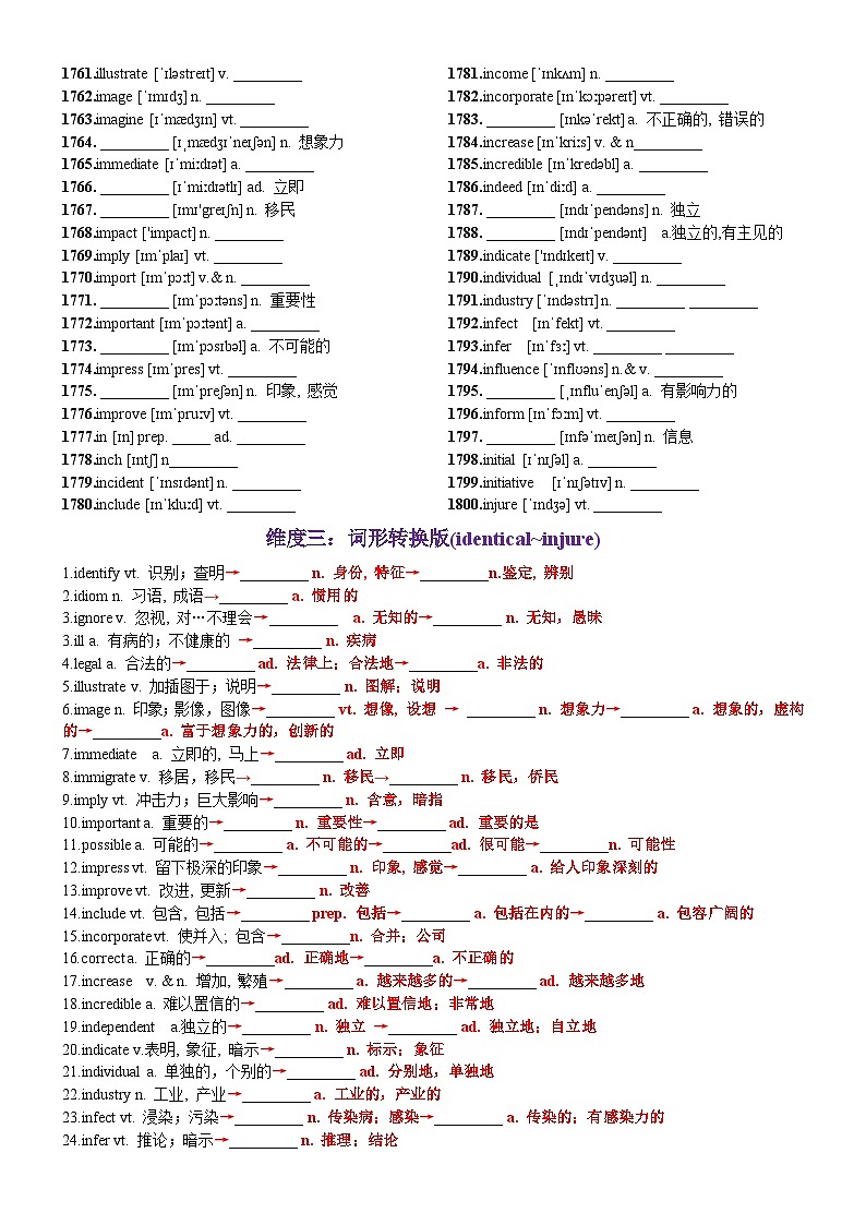 第36天  identical~injure（词形转换+单句填空+熟词新意+写作应用+同步语篇）-2024年高考英语3500词汇一遍过（原卷版）第2页