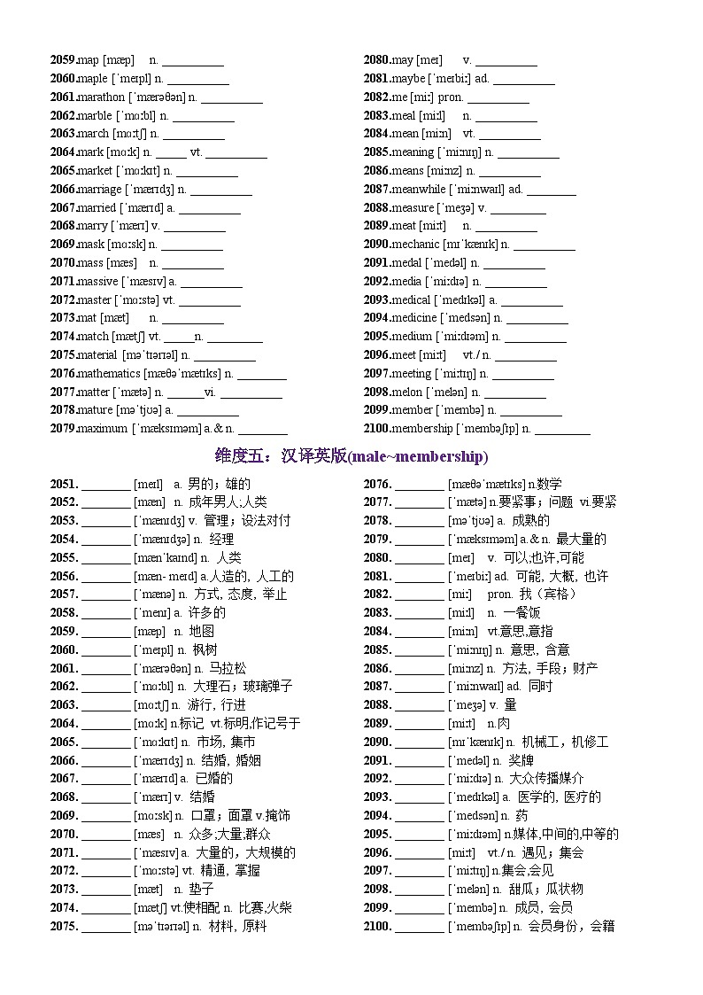 第42天 male~membership（词形转换+单句填空+熟词新意+神舟16号乘组太空授课）-2024年高考英语3500词汇一遍过（原卷版）第3页
