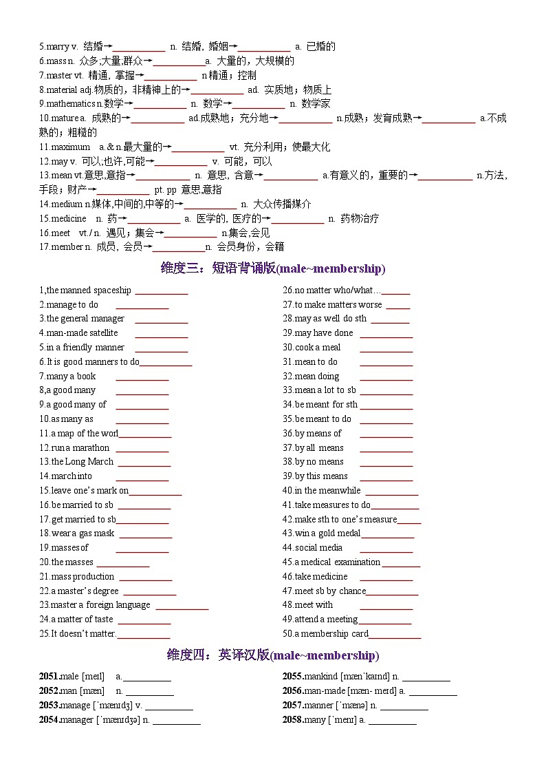 第42天 male~membership（词形转换+单句填空+熟词新意+神舟16号乘组太空授课）-2024年高考英语3500词汇一遍过（原卷版）(1)第2页