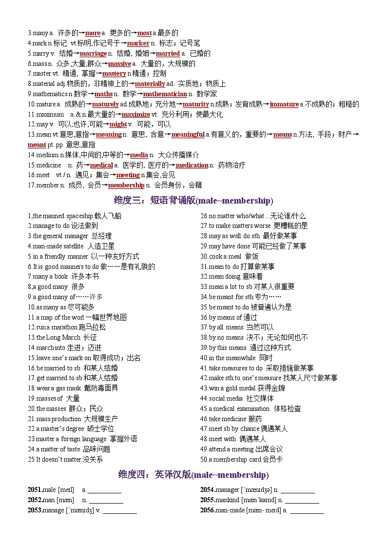 第42天 male~membership（词形转换+单句填空+熟词新意+神舟16号乘组太空授课）-2024年高考英语3500词汇一遍过（教师版）第2页