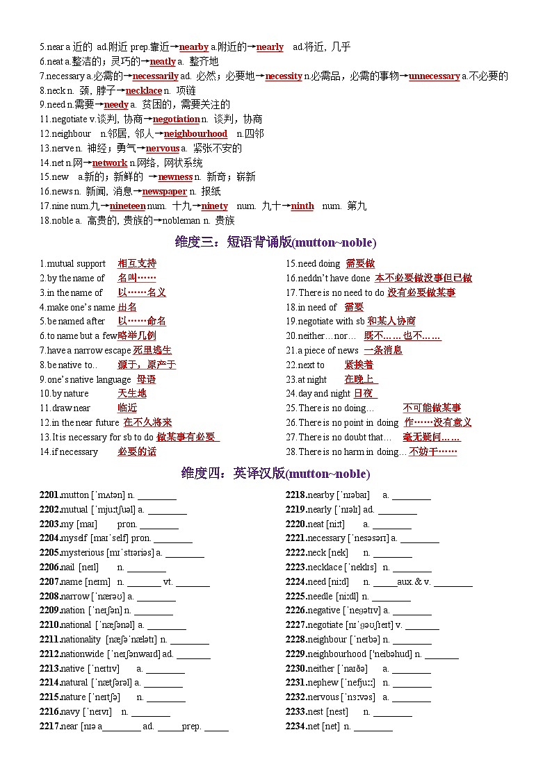 高考英语2024年3500词汇一遍过（原卷版+解析版） 第45天 mutton~noble（词形转换+单句填空+熟词新意+杭州第19届亚运会开幕）02