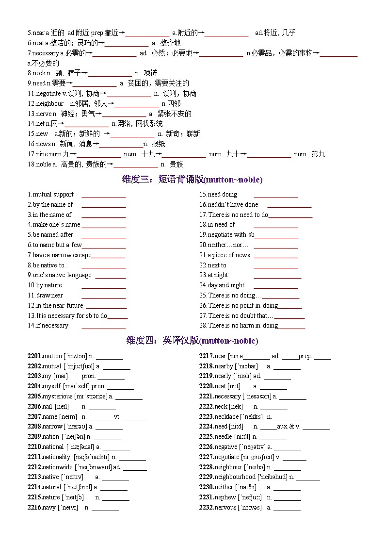 高考英语2024年3500词汇一遍过（原卷版+解析版） 第45天 mutton~noble（词形转换+单句填空+熟词新意+杭州第19届亚运会开幕）02