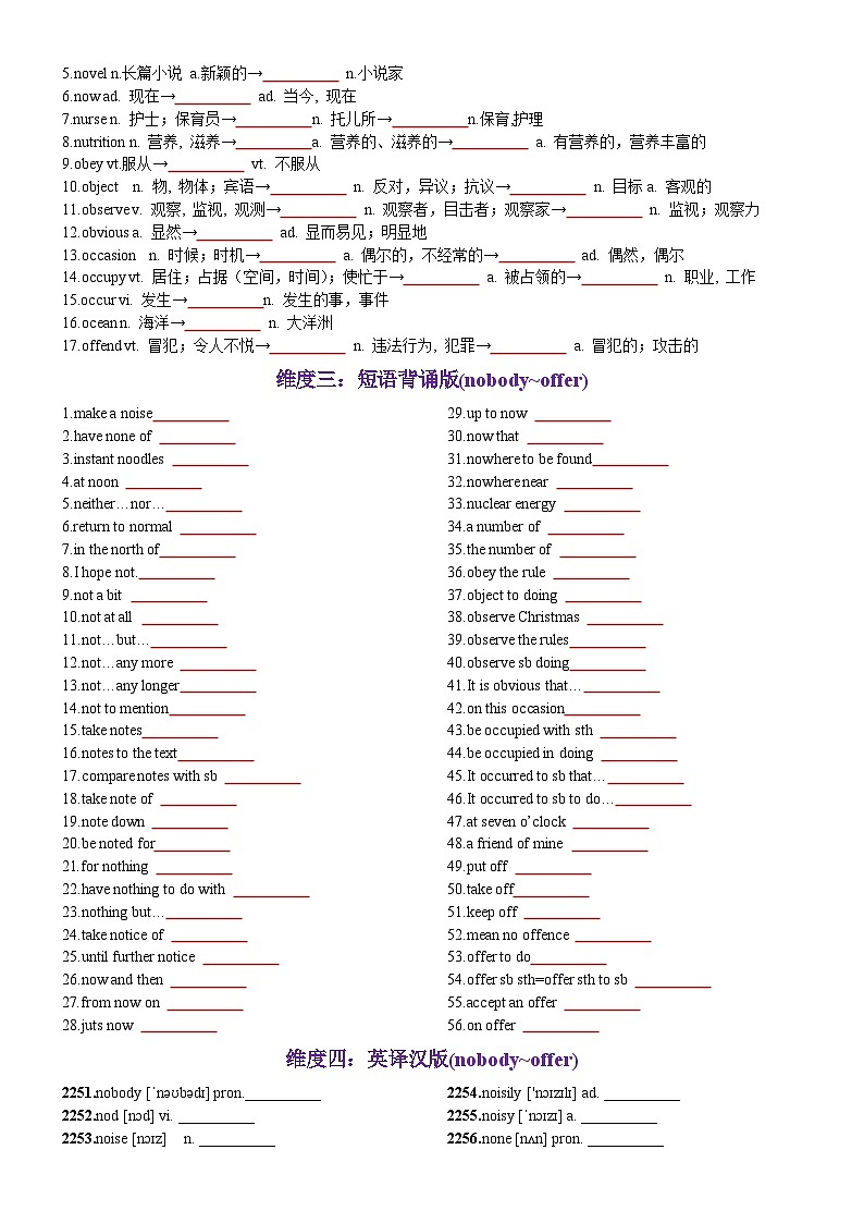 第46天 nobody~offer（词形转换+单句填空+熟词新意+China Daily原创语填）-2024年高考英语3500词汇一遍过（原卷版）(1)第2页