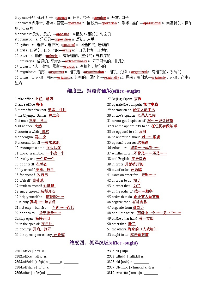 第47天 office~ought（词形转换+单句填空+熟词新意+China Daily原创语填）-2024年高考英语3500词汇一遍过（教师版）第2页