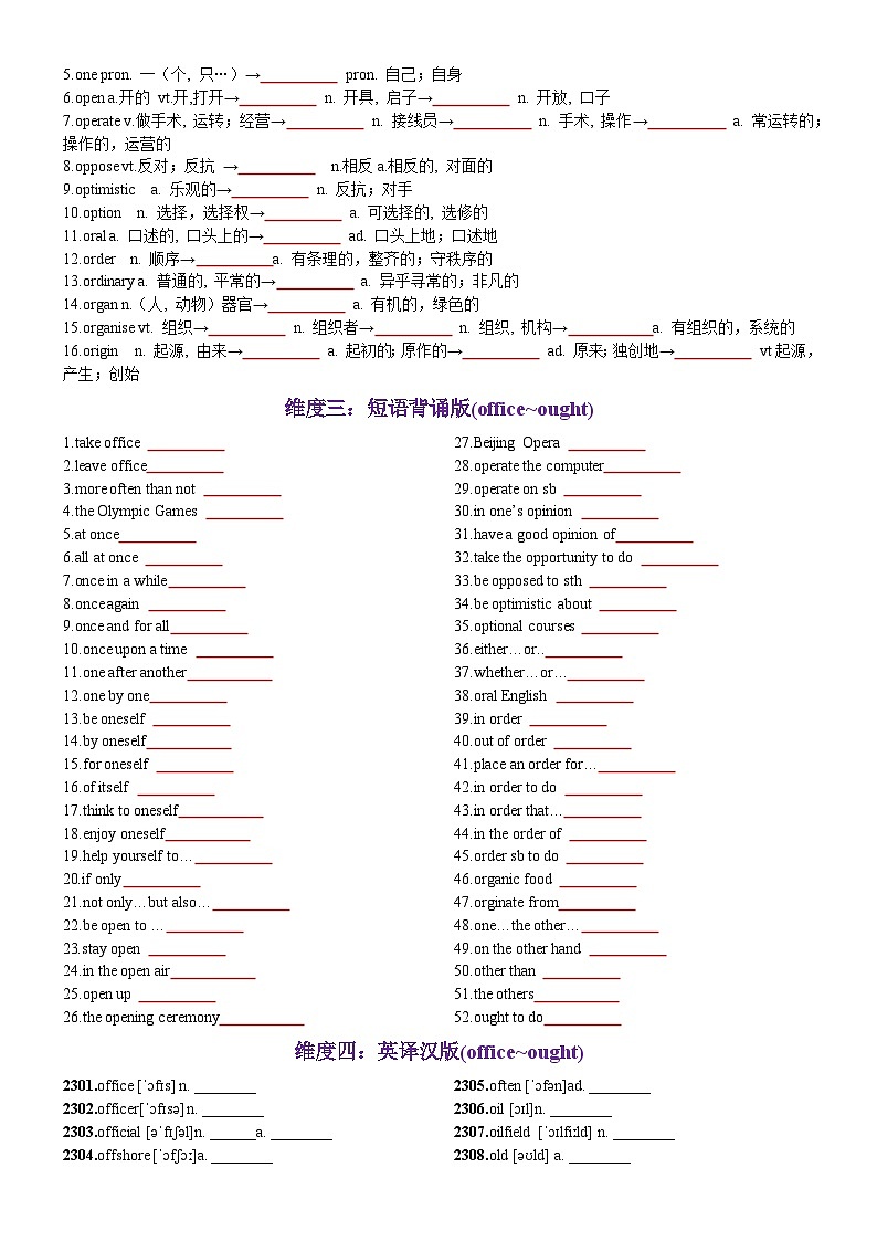 第47天 office~ought（词形转换+单句填空+熟词新意+China Daily原创语填）-2024年高考英语3500词汇一遍过（原卷版）(1)第2页