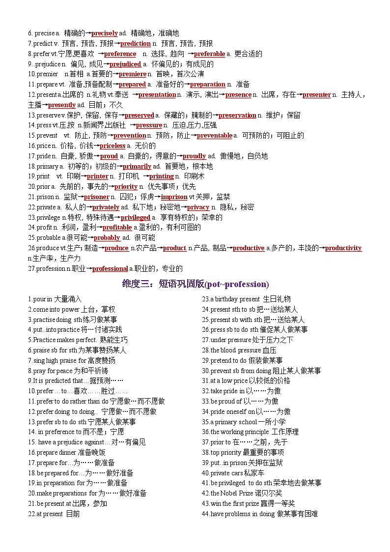 第52天 pot~profession（词形转换+单句填空+熟词新意+China Daily原创语填）-2024年高考英语3500词汇一遍过（教师版）(1)第2页