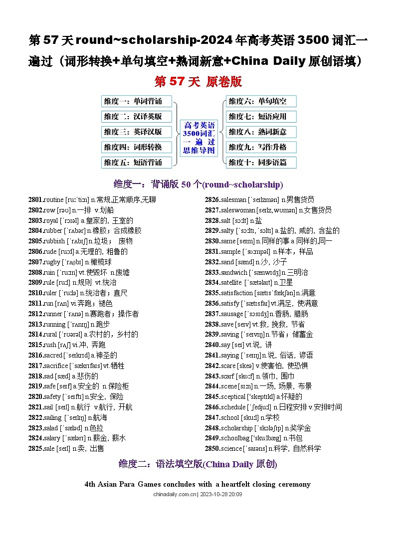 第57天 round~scholarship（词形转换+单句填空+熟词新意+China Daily原创语填）-2024年高考英语3500词汇一遍过（原卷版）第1页