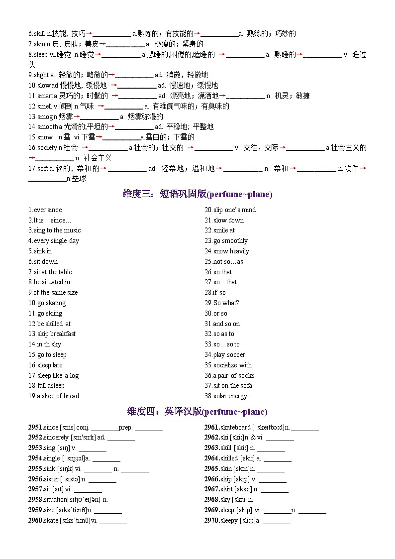 第60天 since~solar（词形转换+单句填空+熟词新意+China Daily原创语填）-2024年高考英语3500词汇一遍过（原卷版）(1)第2页