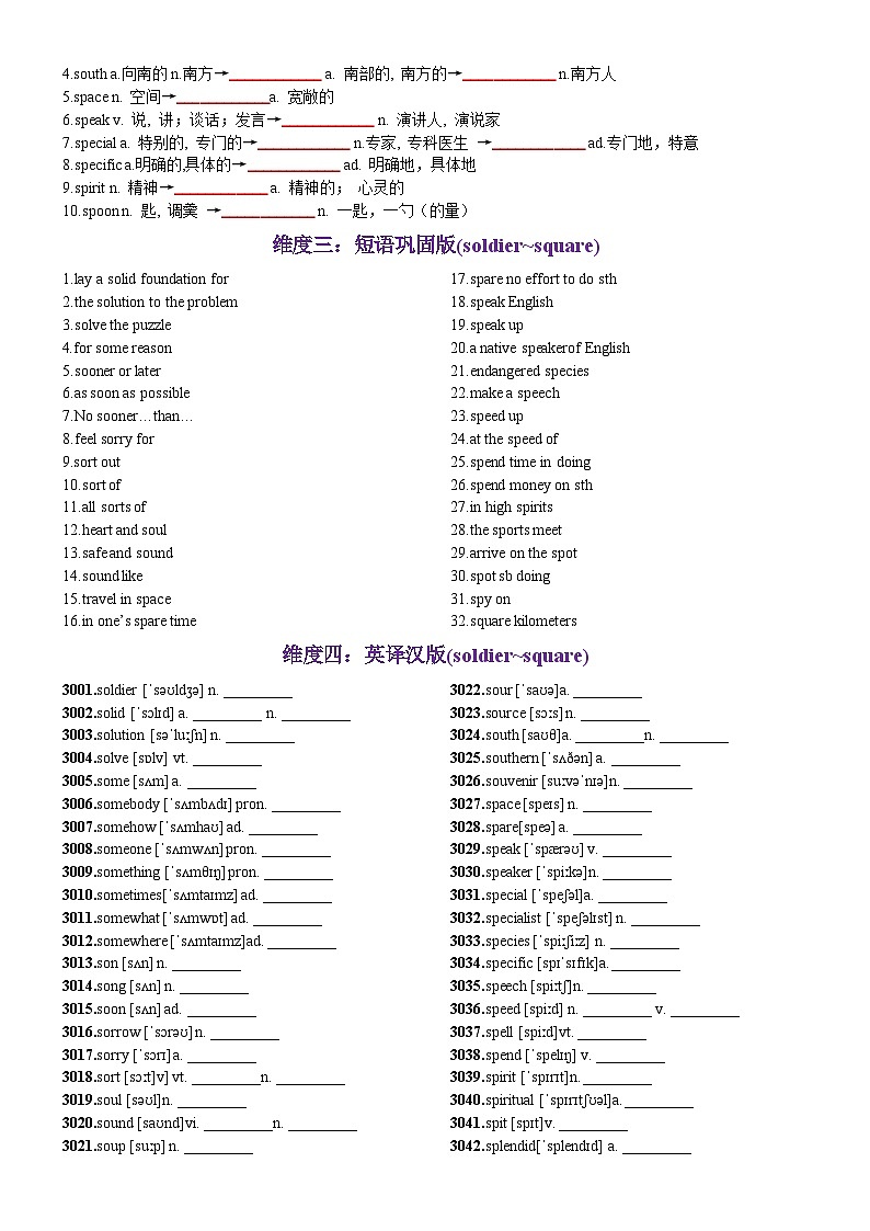 第61天 soldier~square（词形转换+单句填空+熟词新意+China Daily原创语填）-2024年高考英语3500词汇一遍过（原卷版）第2页