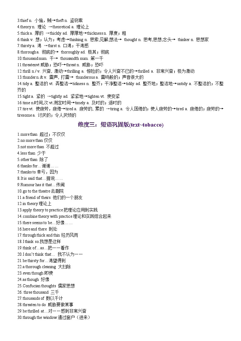 第65天 text~tobacco（词形转换+单句填空+熟词新意+China Daily原创语填）-2024年高考英语3500词汇精讲精练（教师版）第2页