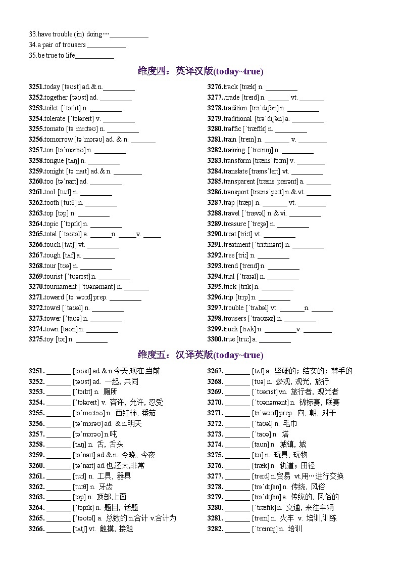 第66天 today~true（词形转换+单句填空+熟词新意+China Daily原创语填）-2024年高考英语3500词汇精讲精练（原卷版）第3页